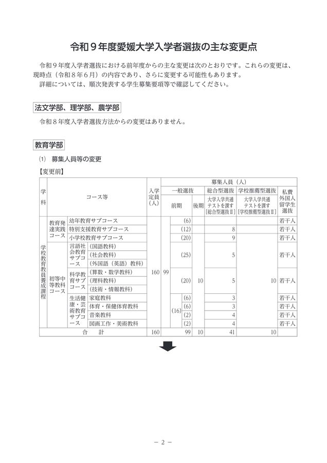令和9年度入学者選抜要項