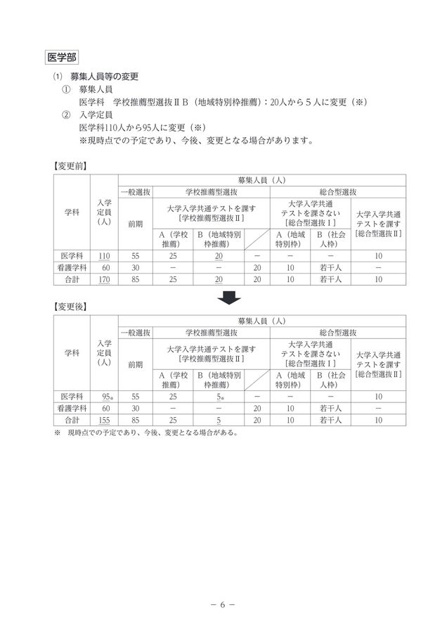 愛媛大学医学部医学科 学士編入試験問題 平成31年度〜令和9年度 令和9年度入学者選抜要項
