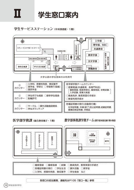 学生生活の手引21 学生生活の手引21