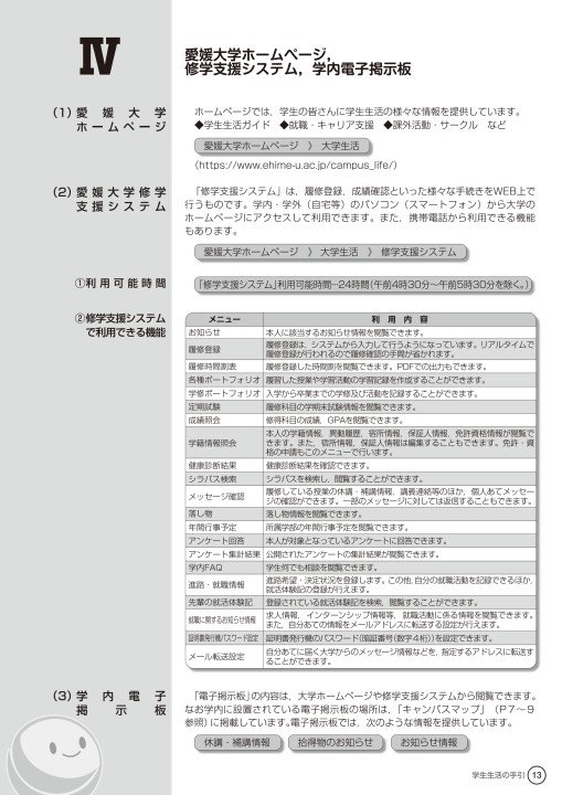 学生生活の手引21 学生生活の手引21
