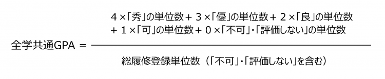 愛媛 大学 授業 日程