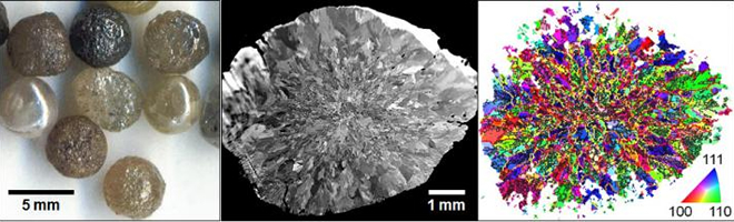 天然の球状多結晶ダイヤモンドとその微細組織(中央)と結晶方位分布(右)
