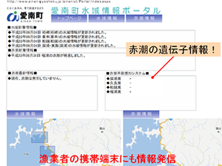 図2:ICTを利用した赤潮情報の公開