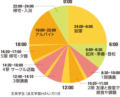 imadoki_03