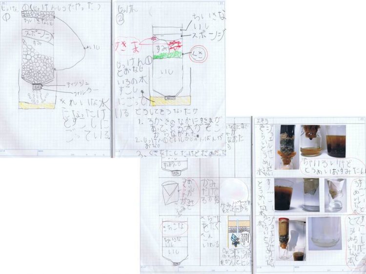 キッズ・アカデミアに参加した幼稚園年長児の浄化フィルター作りに関する実験ノート