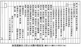 加茂遺跡出土牓示木簡の復原案