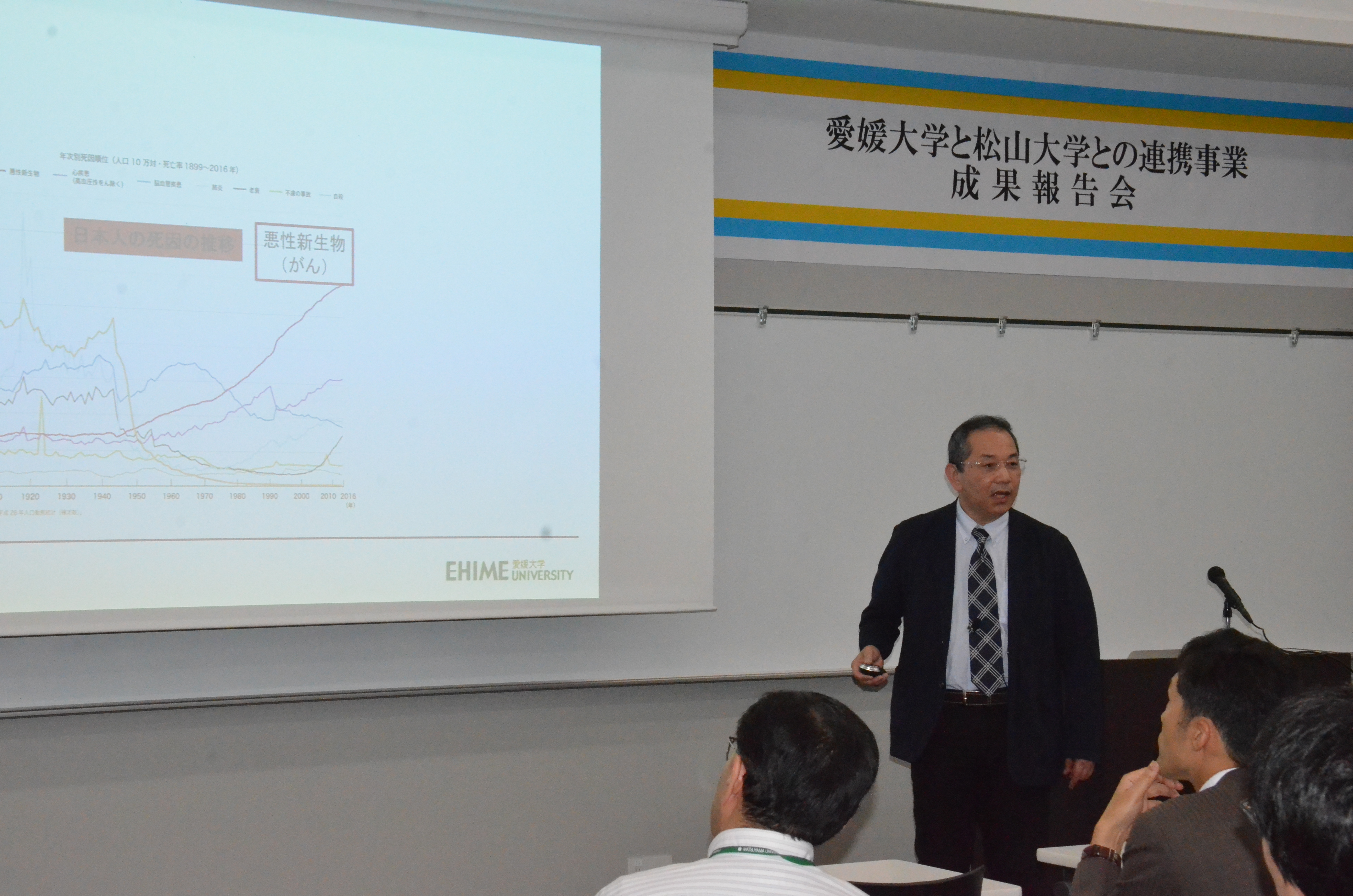 愛媛大学 松山大学連携事業成果報告会 を開催しました 5月28日 月 愛媛大学