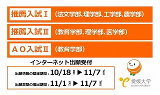 推薦入試Ⅰ、推薦入試Ⅱ、AO入試Ⅱ 出願受付について