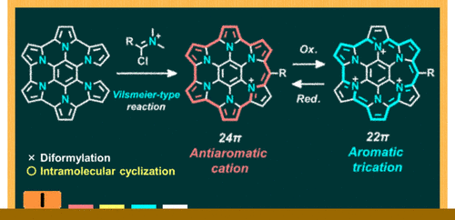 図1：分子内環化反応を用いた反芳香族性拡張アザコロネンの合成と酸化還元刺激による芳香族性のスイッチング）