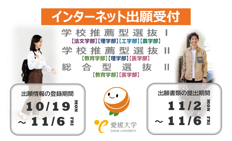学校推薦型選抜Ⅰ、学校推薦型選抜Ⅱ、総合型選抜Ⅱ